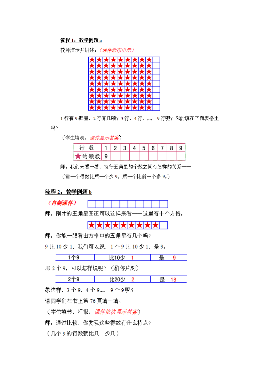 9的乘法口诀徐斌_第1页