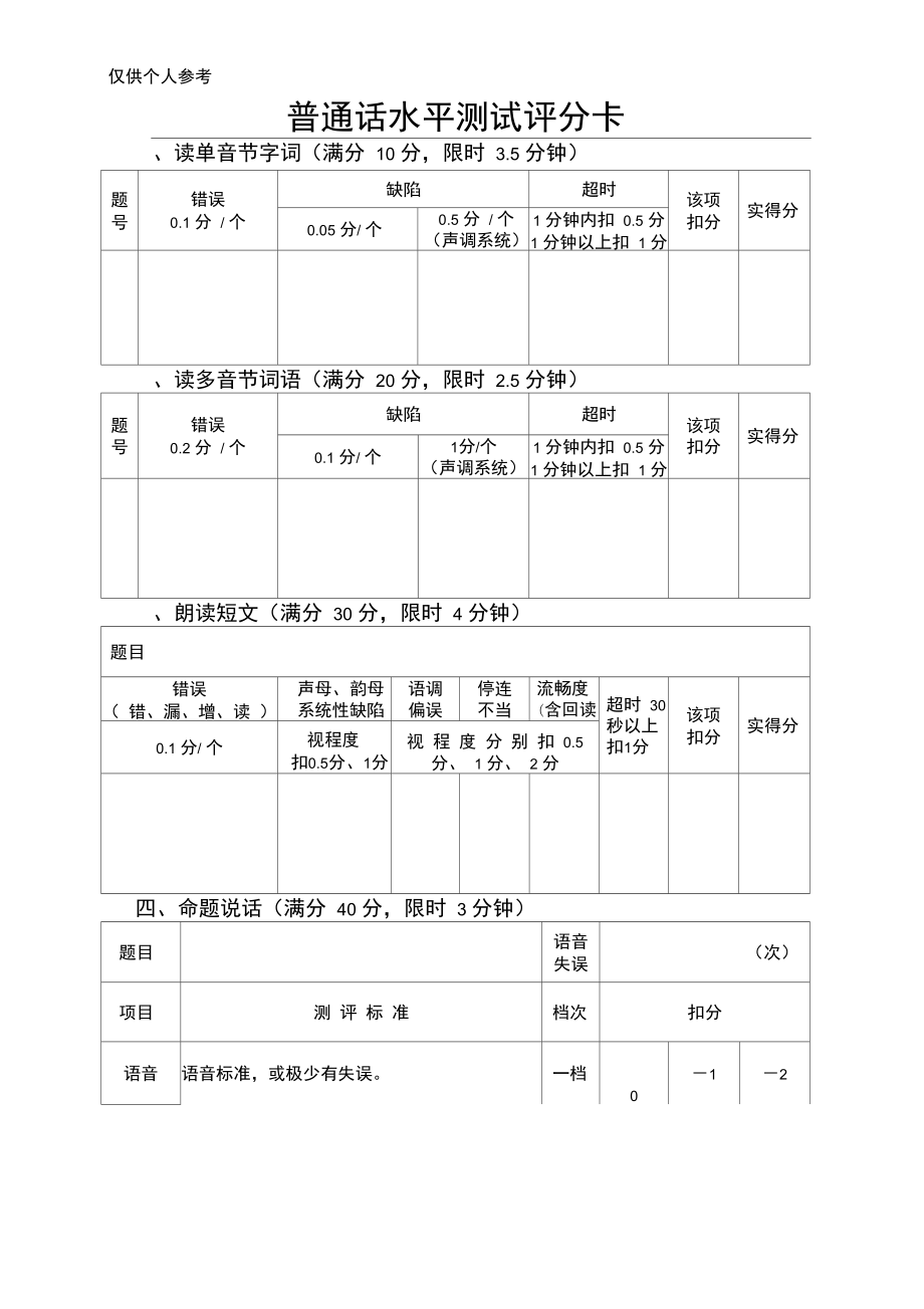 阿普加评分表格图片