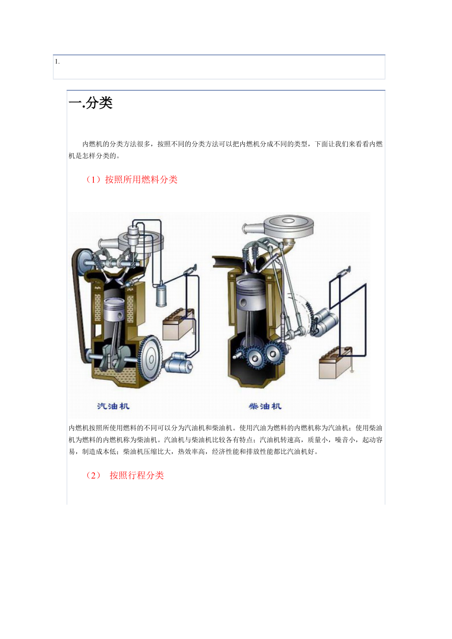 发动机内燃机图解介绍_第1页