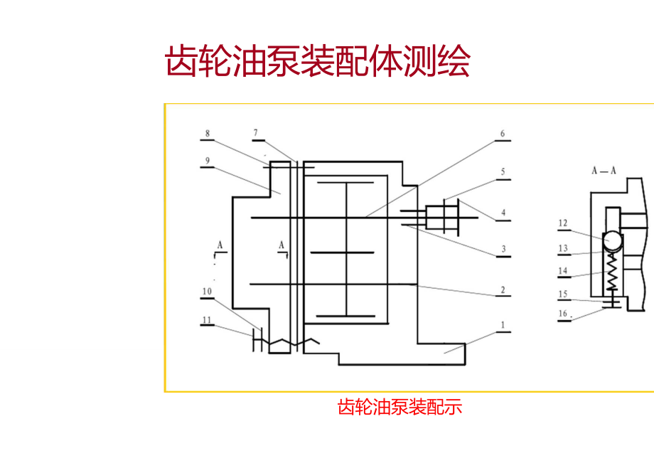 b型齿轮油泵工图测绘图片