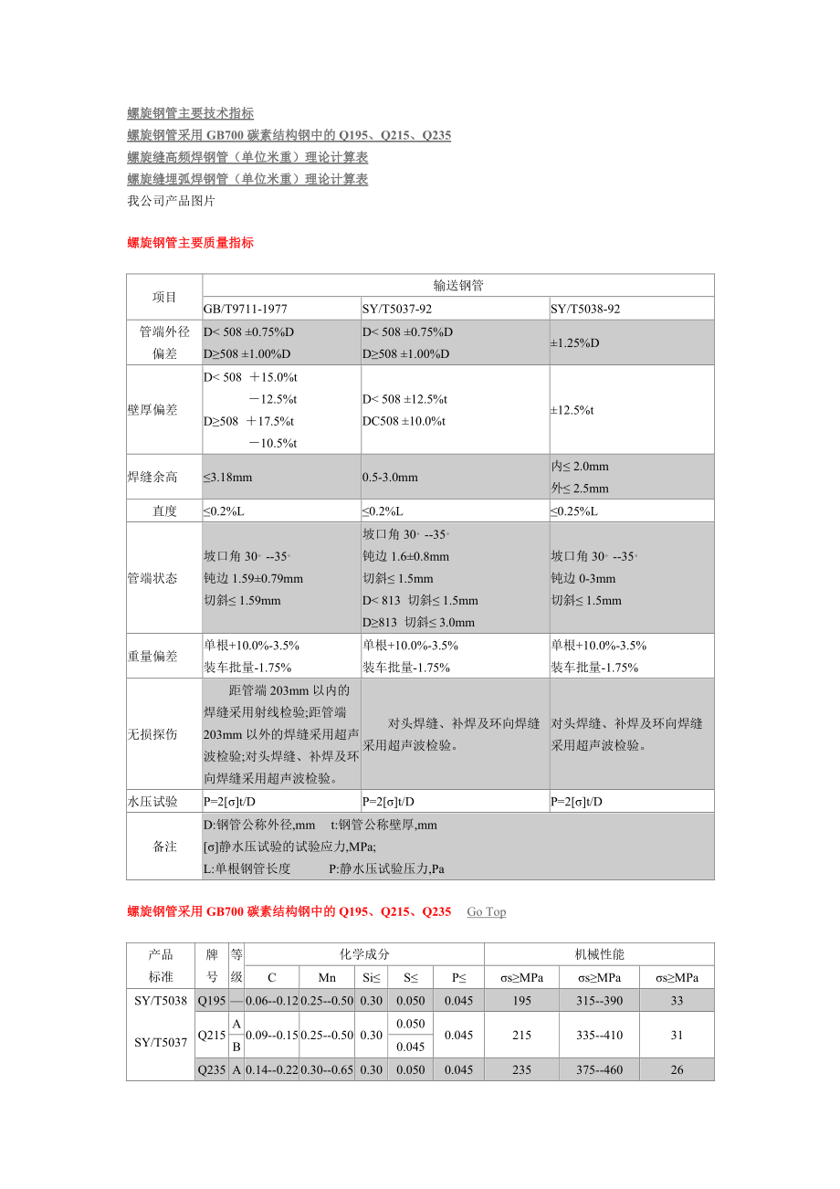 螺旋鋼管主要技術(shù)指標(biāo)_第1頁