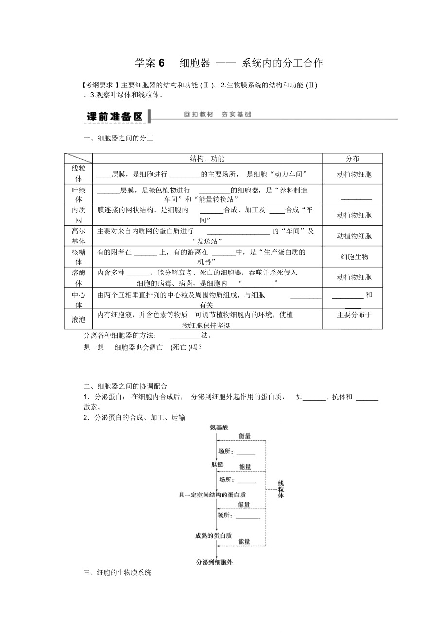 細(xì)胞的基本結(jié)構(gòu)和物質(zhì)運(yùn)輸功能_第1頁