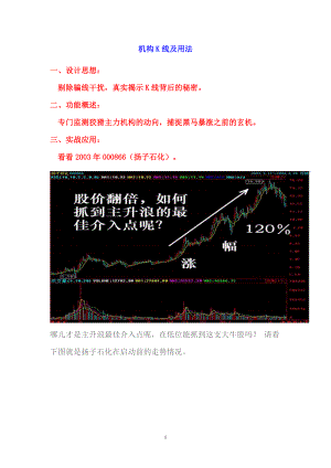 機(jī)構(gòu)K線及用法