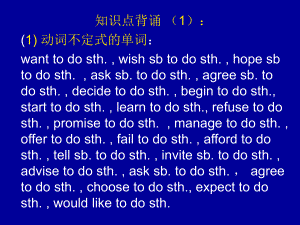 初三英語知識(shí)點(diǎn) (2)