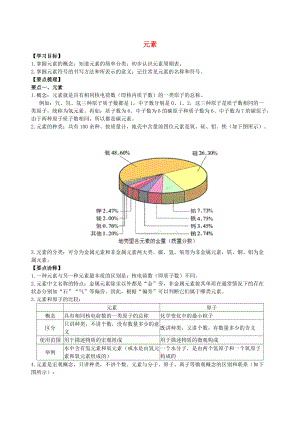 九年級化學上冊元素知識點歸納及其典例導析新版新人教版