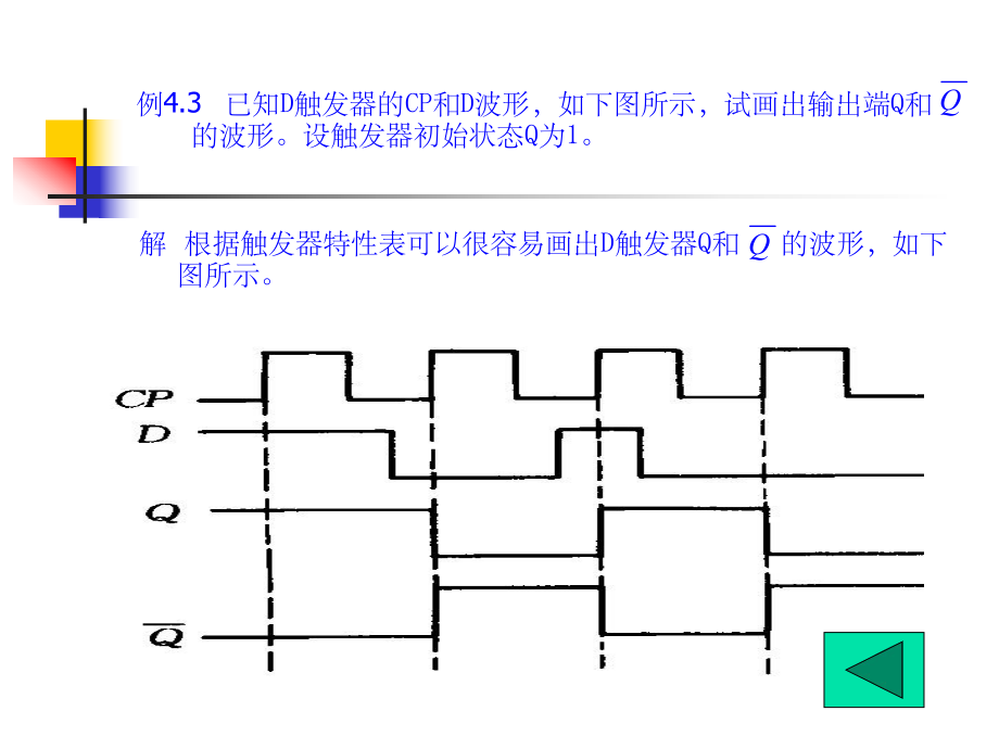 816例41由与非门构成的基本rs触发器和的输入信号波形如图42所示