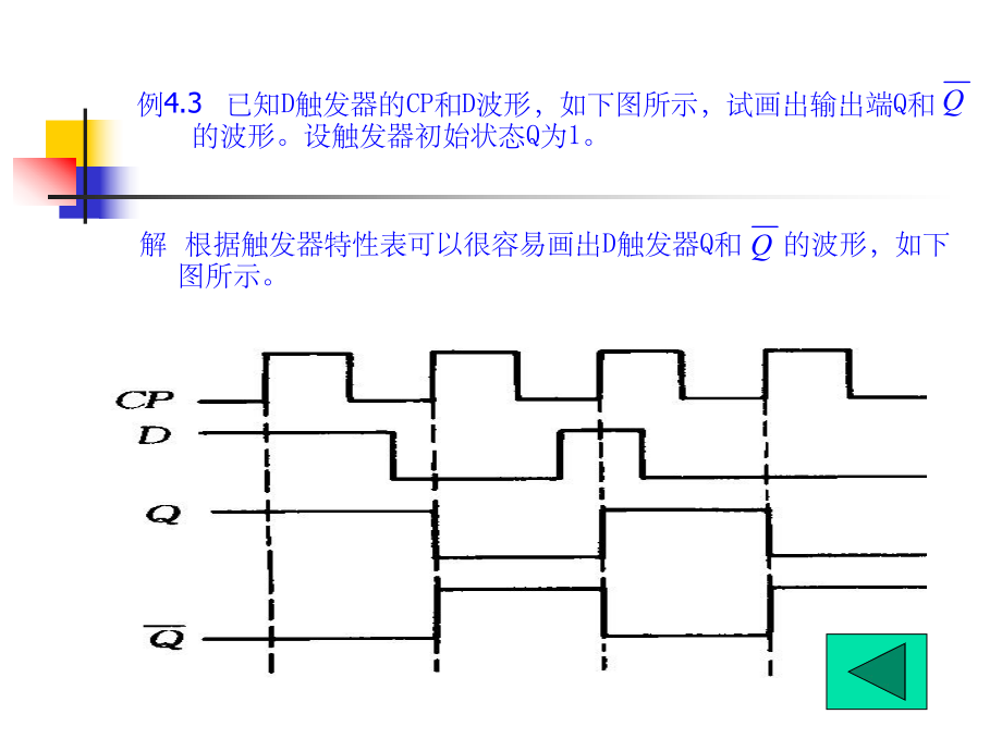 基本RS触发器的波形图图片