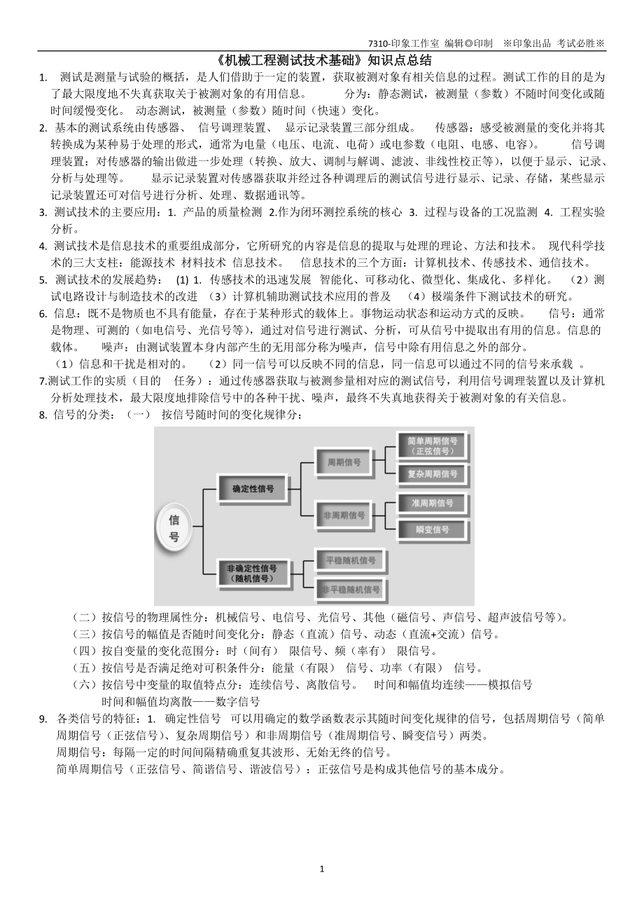 《機(jī)械工程測(cè)試技術(shù)基礎(chǔ)》知識(shí)點(diǎn)總結(jié)(總24頁(yè))_第1頁(yè)