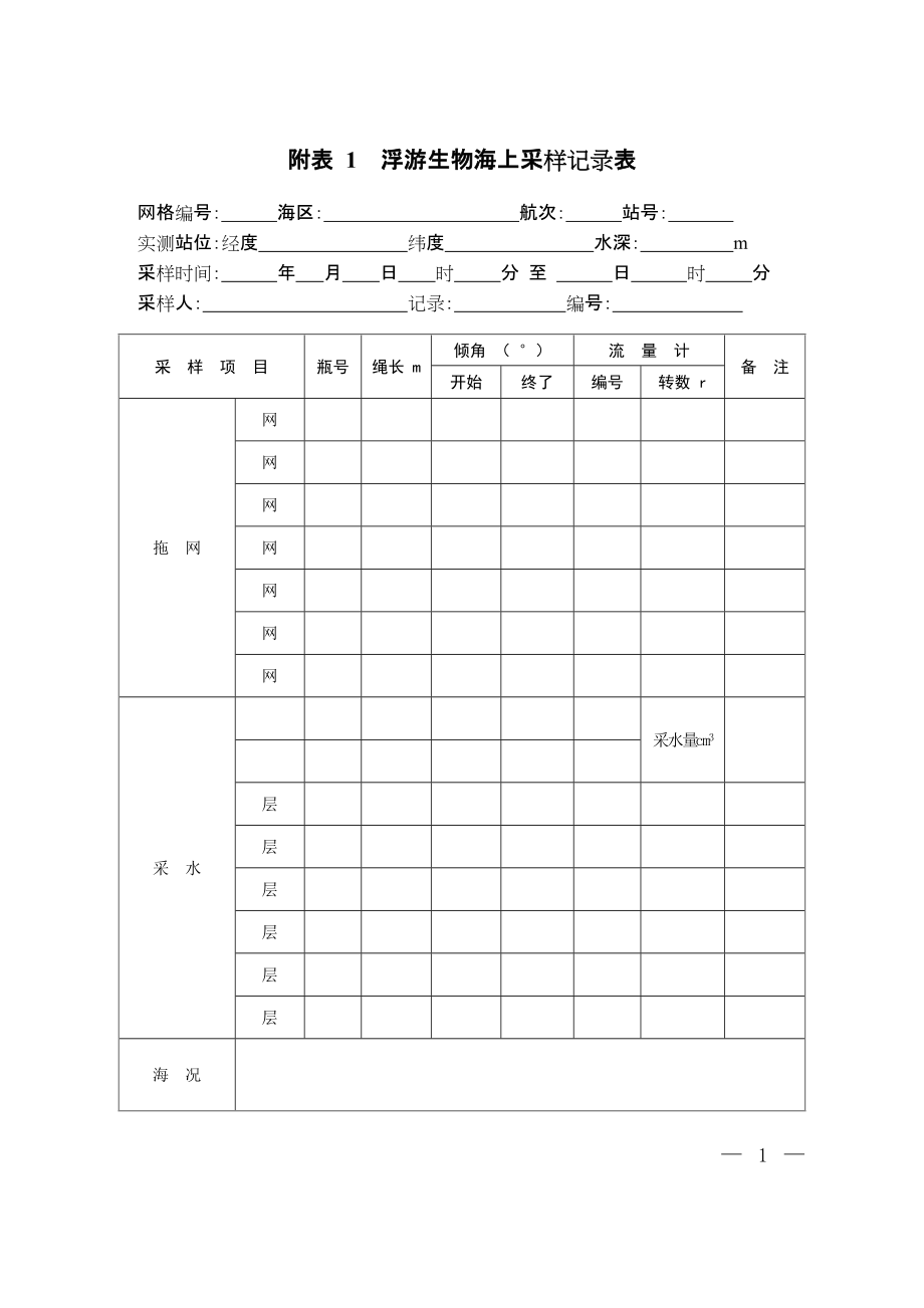 附表1浮游生物海上采樣記錄表_第1頁(yè)