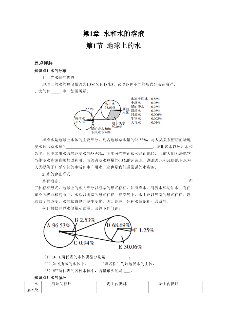 1.1地球上的水 復(fù)習(xí)訓(xùn)練 ---2021-2022學(xué)年浙教版科學(xué)八年級(jí)上冊(cè)_第1頁(yè)