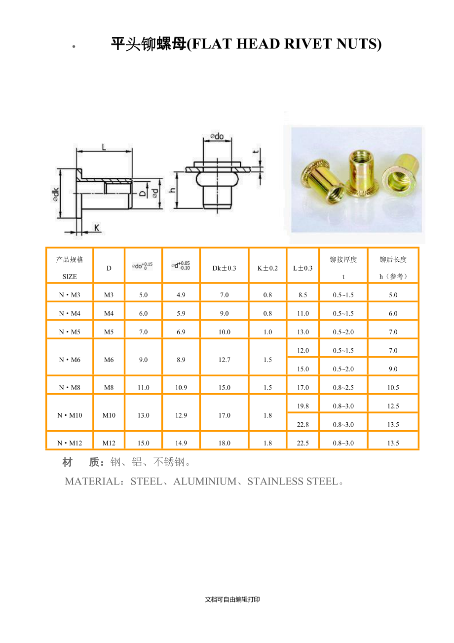 常用拉铆螺母规格表_第1页