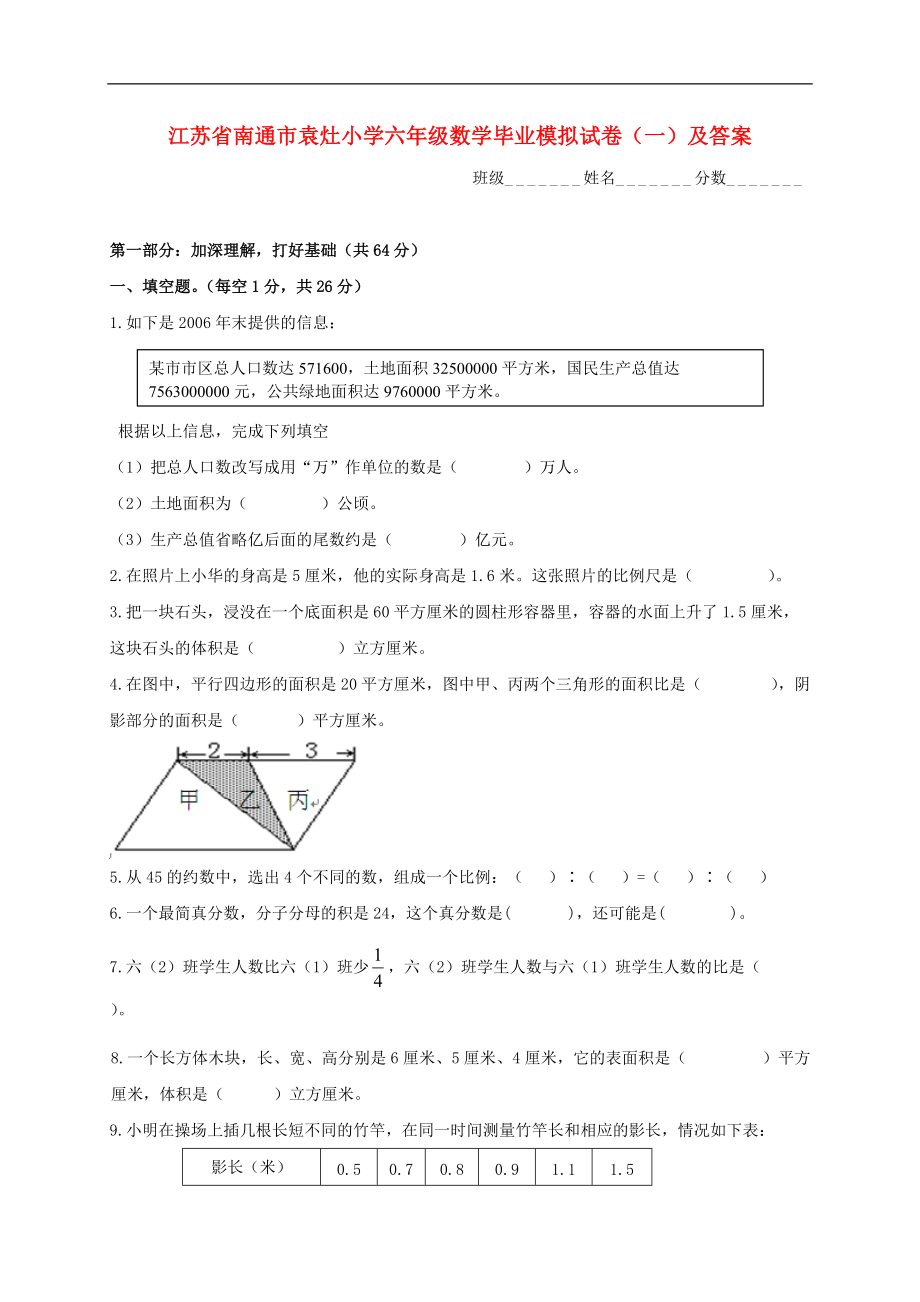 江蘇省南通市袁灶小學(xué)六年級(jí)數(shù)學(xué)畢業(yè)模擬試卷一蘇教版_第1頁(yè)