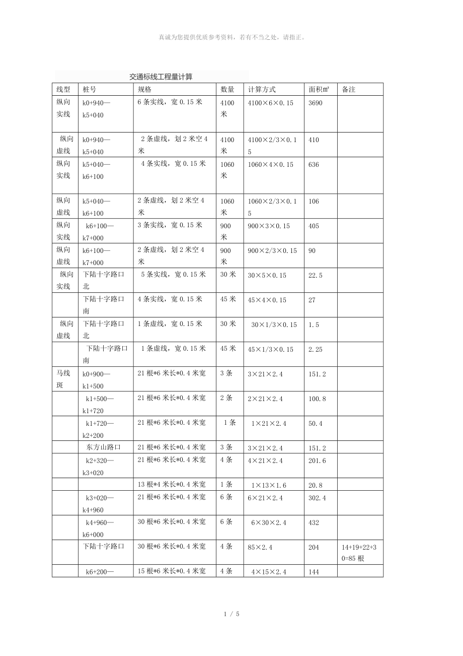 交通標(biāo)線(xiàn)工程量計(jì)算_第1頁(yè)