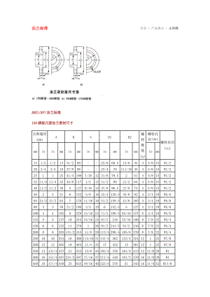 法蘭規(guī)格ANSI