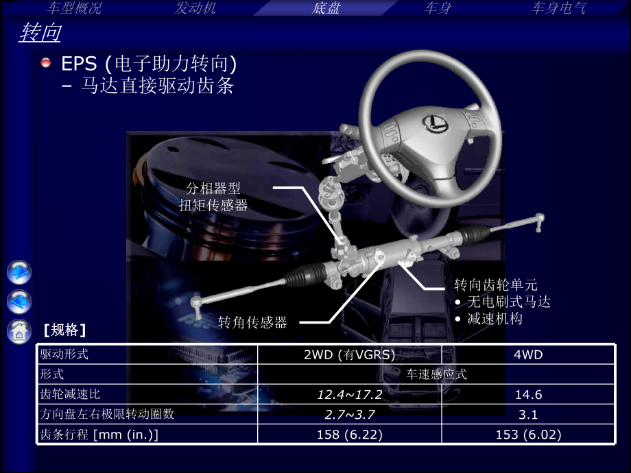 电子助力转向_第1页