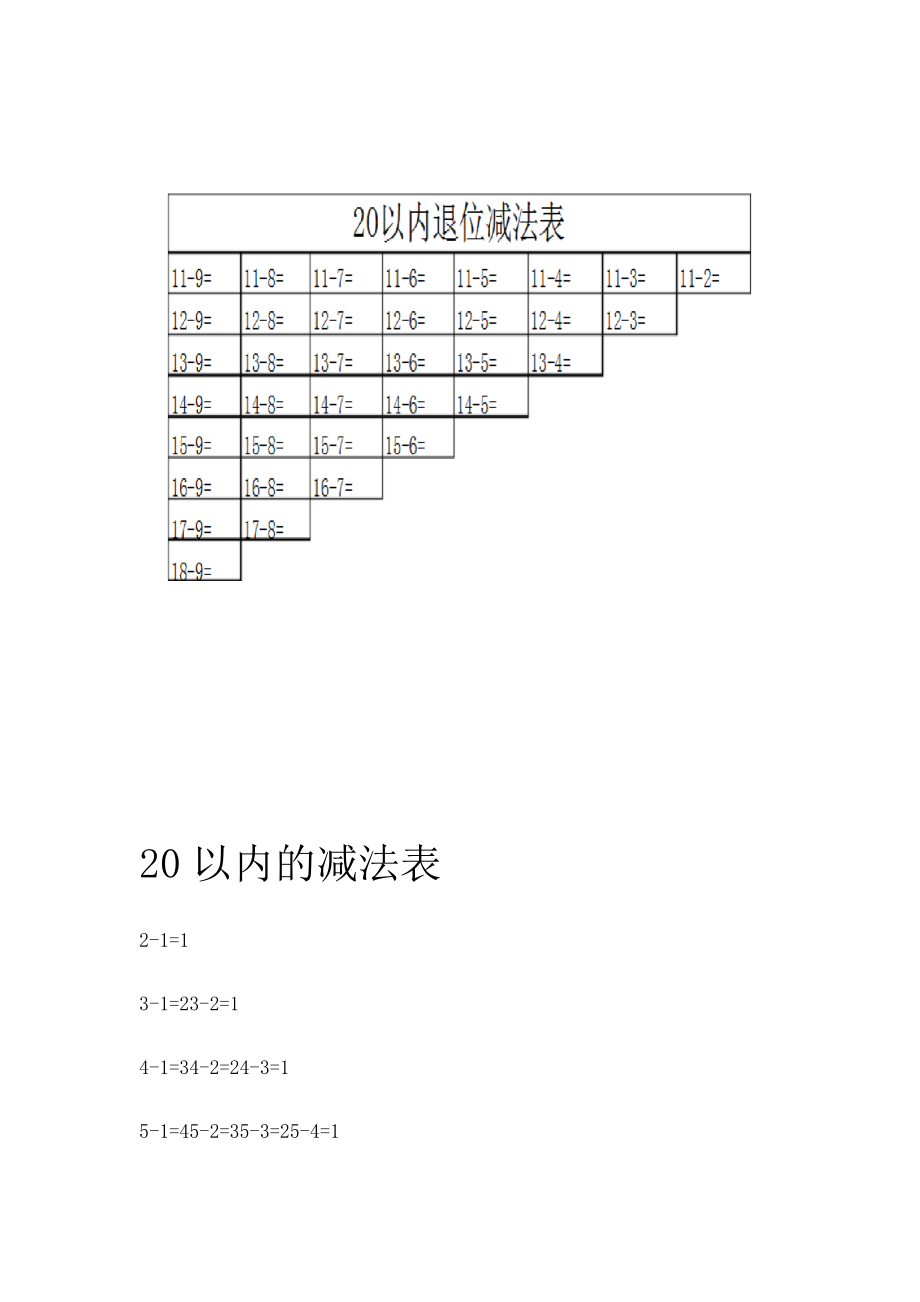 20以内退位减法表手工图片