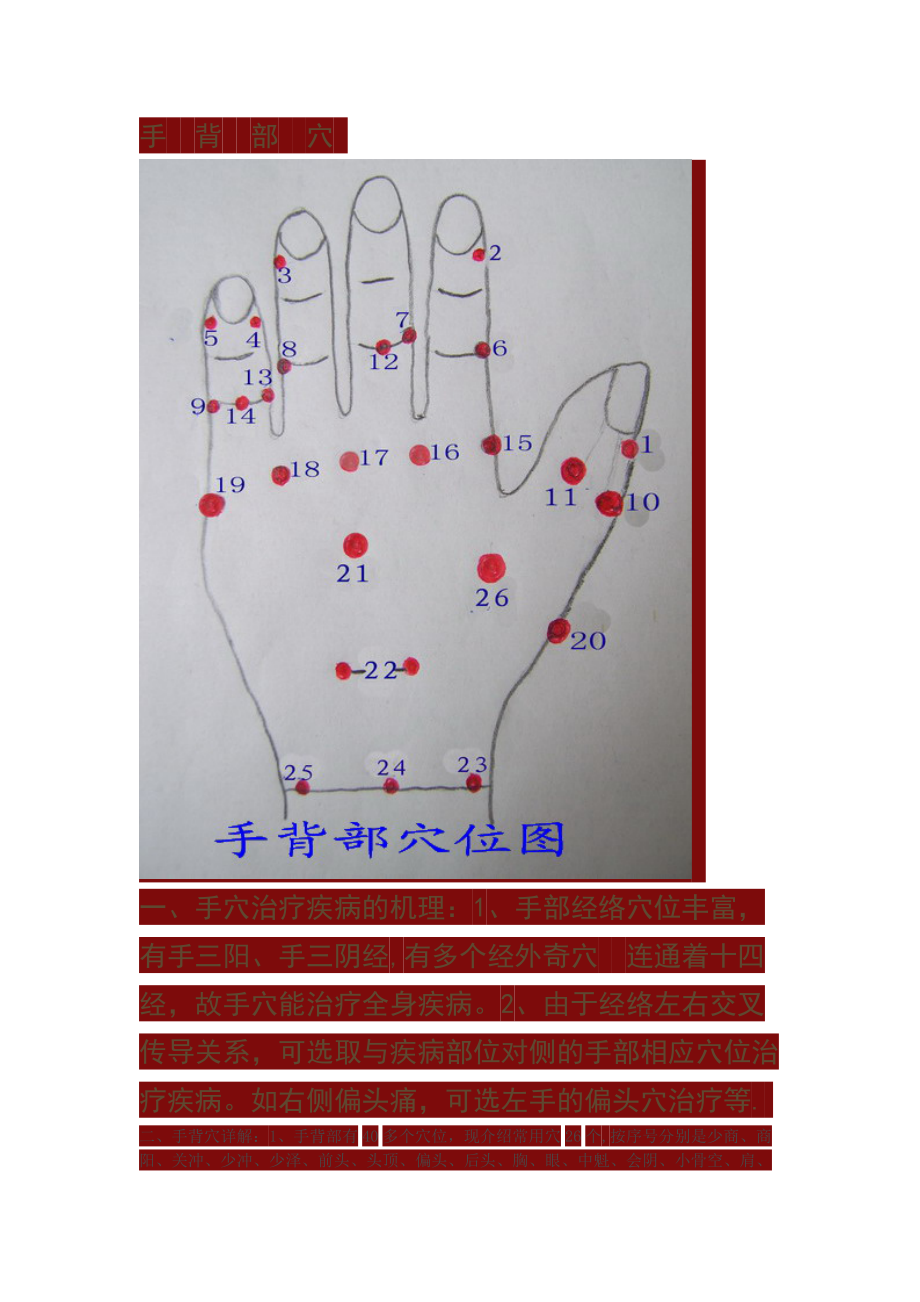 手背穴位图及解说