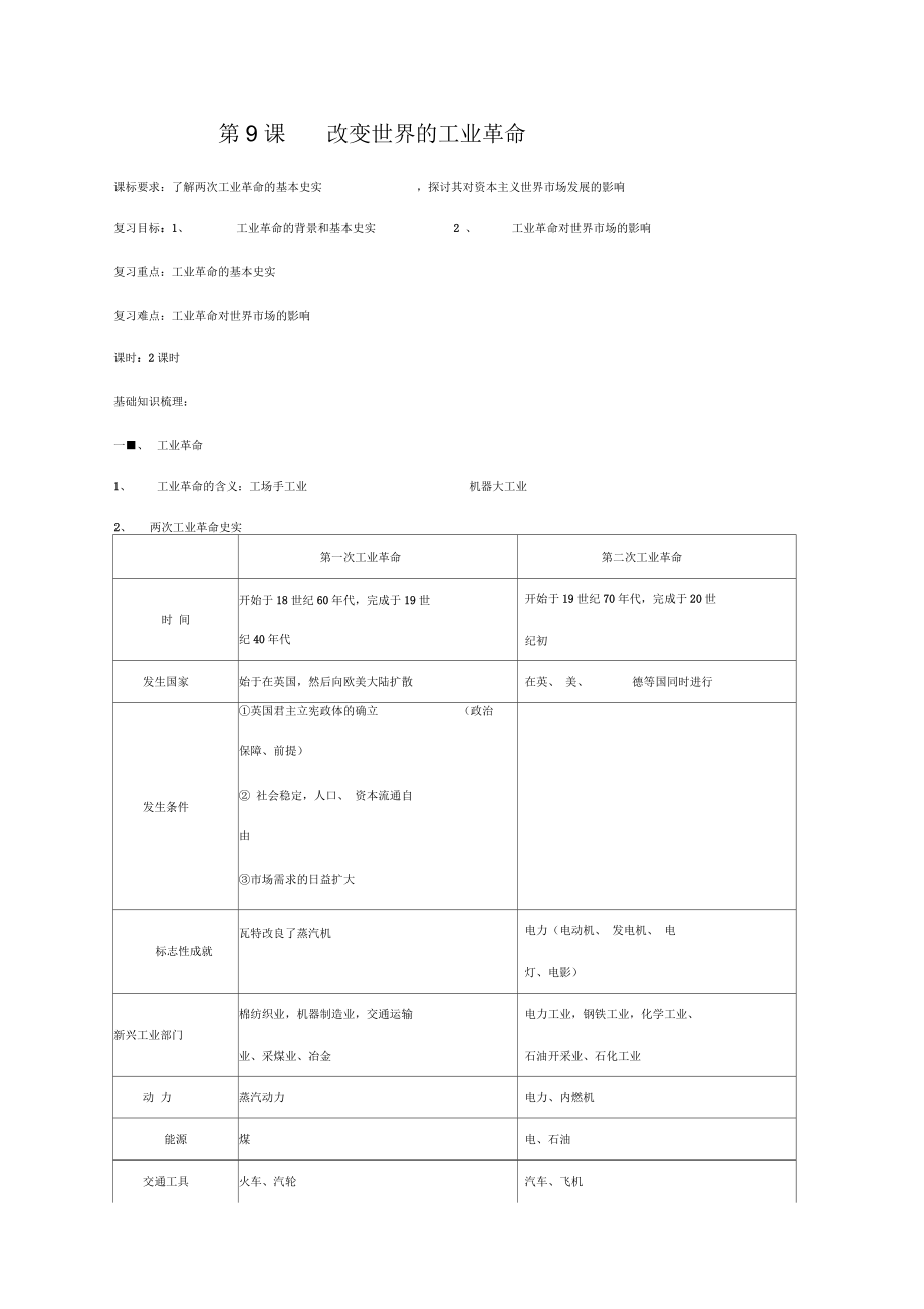 歷史必修2岳麓版第9課《改變世界的工業(yè)革命》復習教案_第1頁