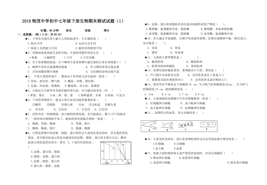 新人教版初中七年级下册生物期末测试试题含答案_第1页