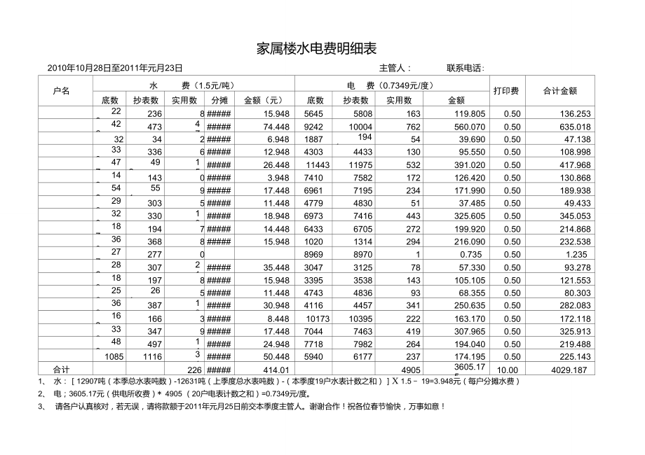 水电报价表图片