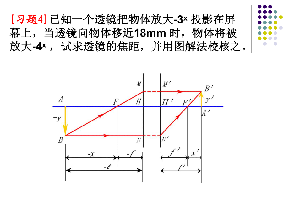 工程光學(xué)第3版第二章習(xí)題4_第1頁(yè)