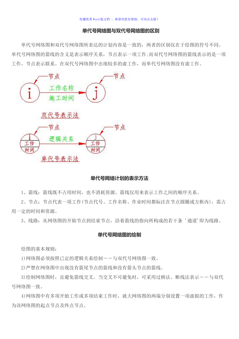 单代号网络图参数计算图片