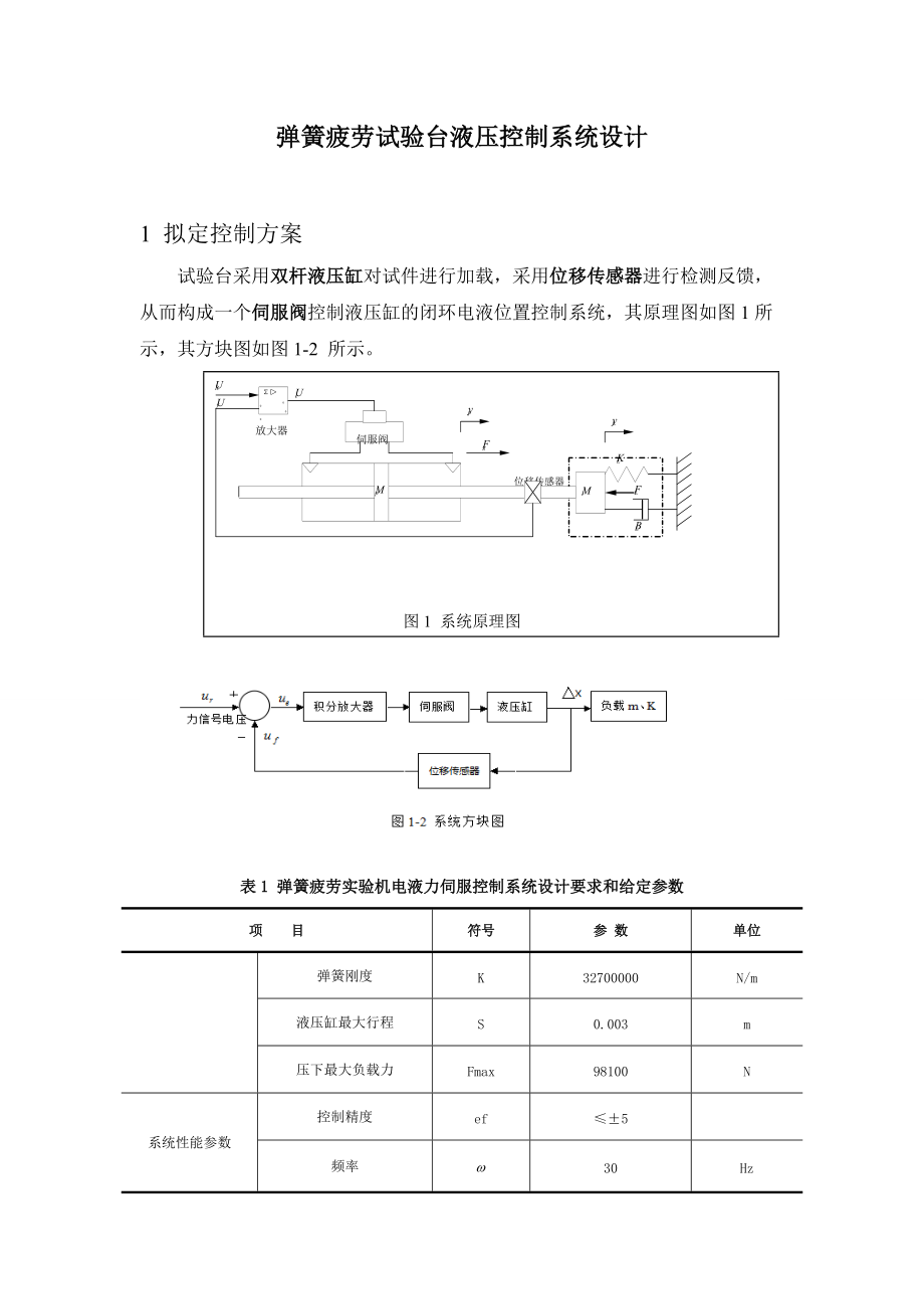 彈簧疲勞試驗(yàn)臺(tái)液壓控制系統(tǒng)設(shè)計(jì)_第1頁