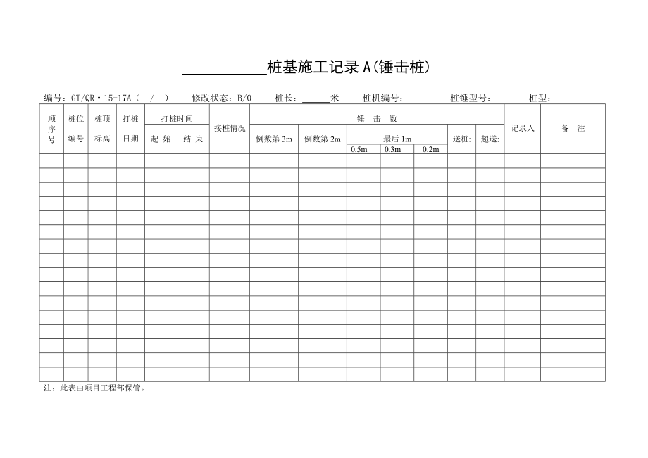 《樁基施工記錄》(總3頁)_第1頁