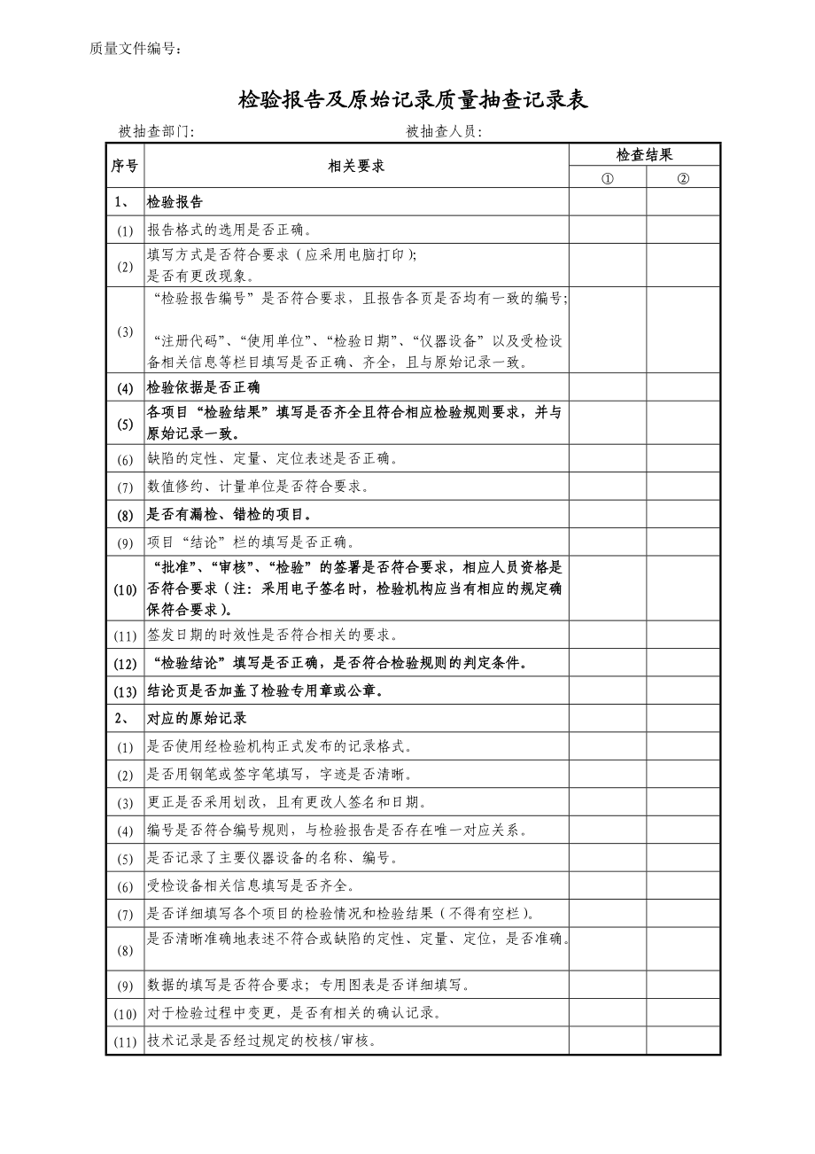 检验报告及原始记录质量抽查记录表_第1页