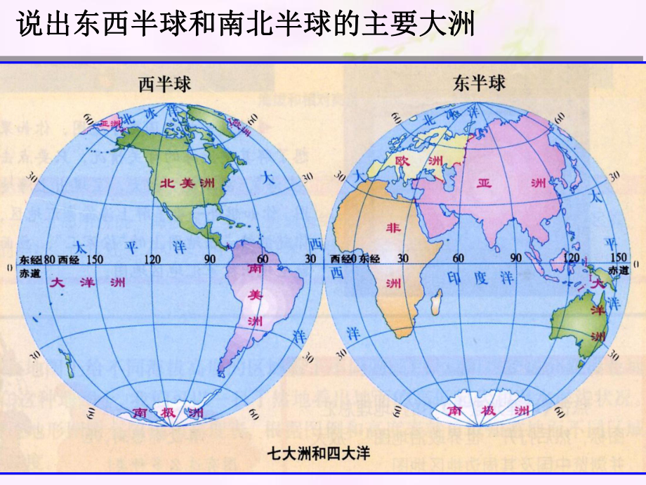 第二节世界的海陆分布海陆分布