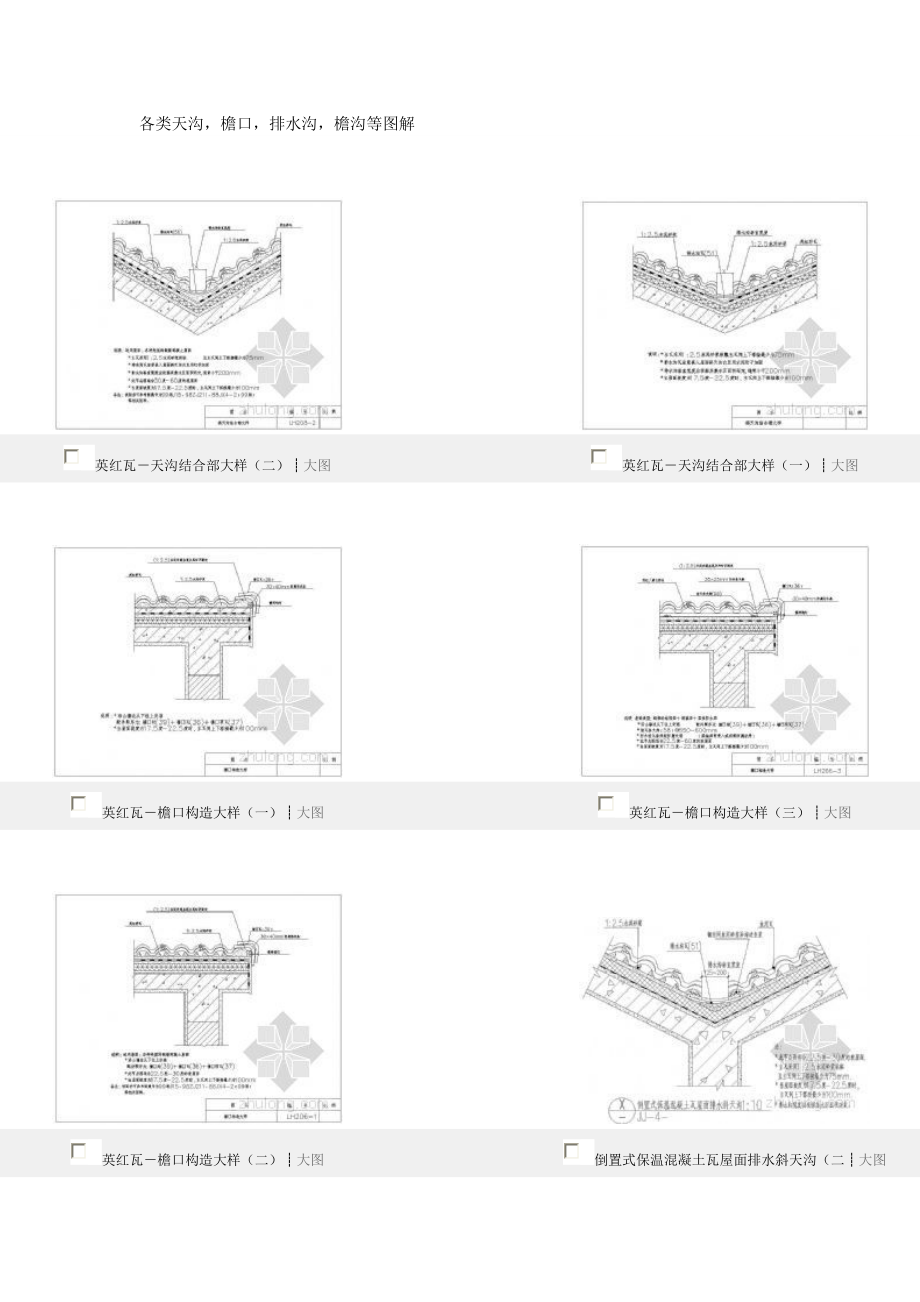 各类天沟檐沟等图解_第1页