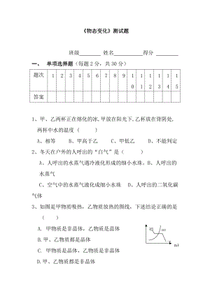 《物態(tài)變化》測(cè)試題(含答案)0頁