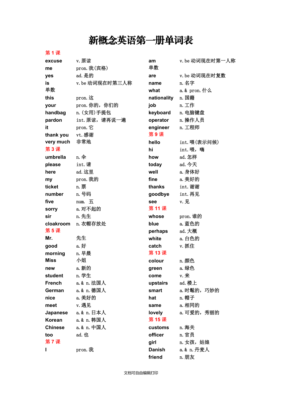 新概念英语单词表第一册