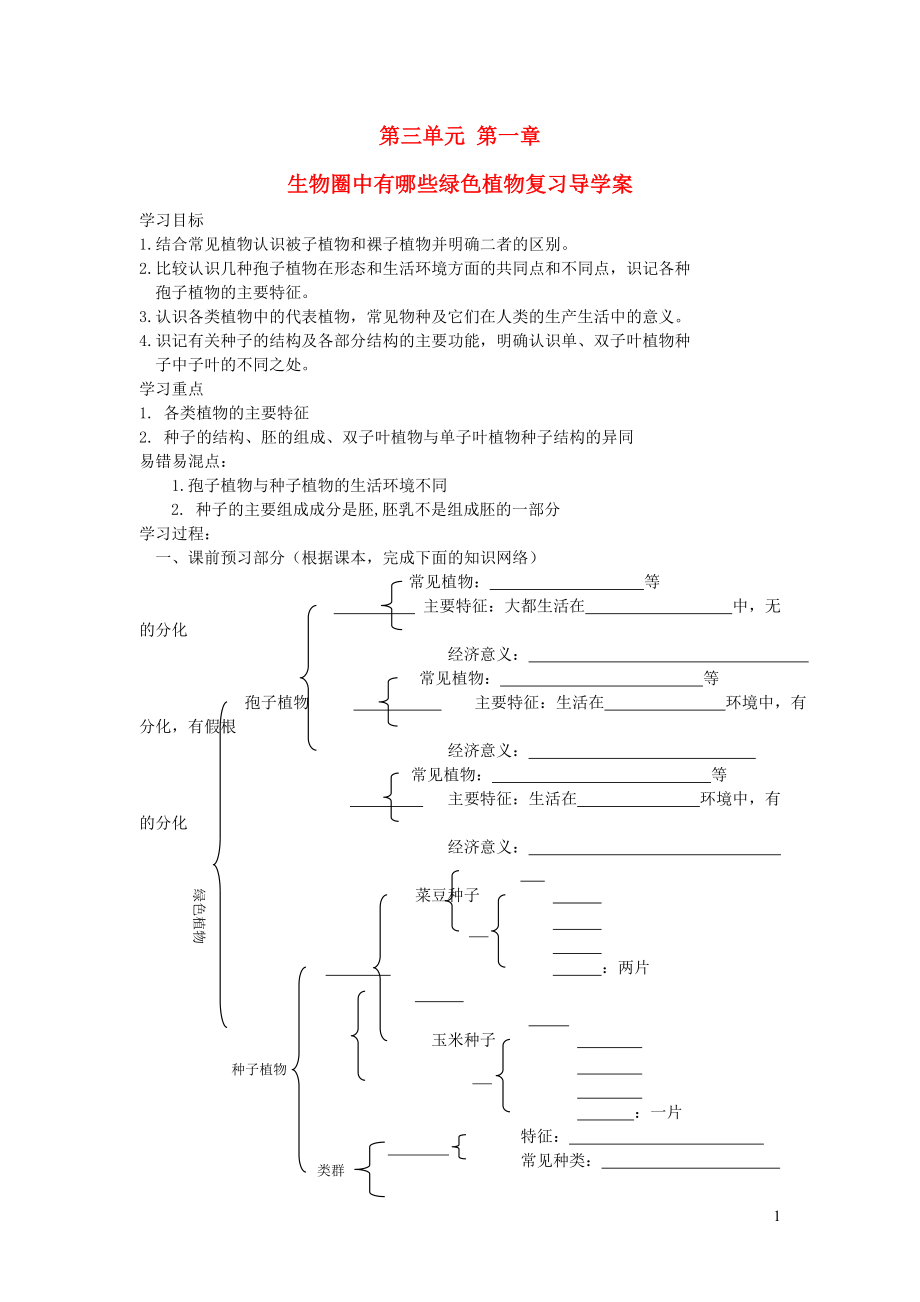 七年级生物上册第三单元第一章生物圈中有哪些绿色植物复习导学案无答案新版新人教版_第1页