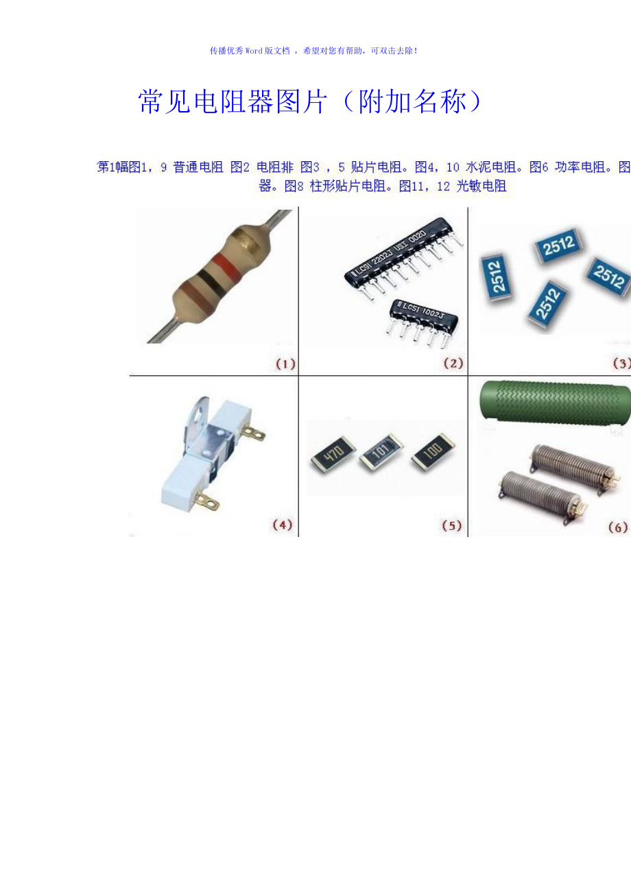 常见电阻器图片word版