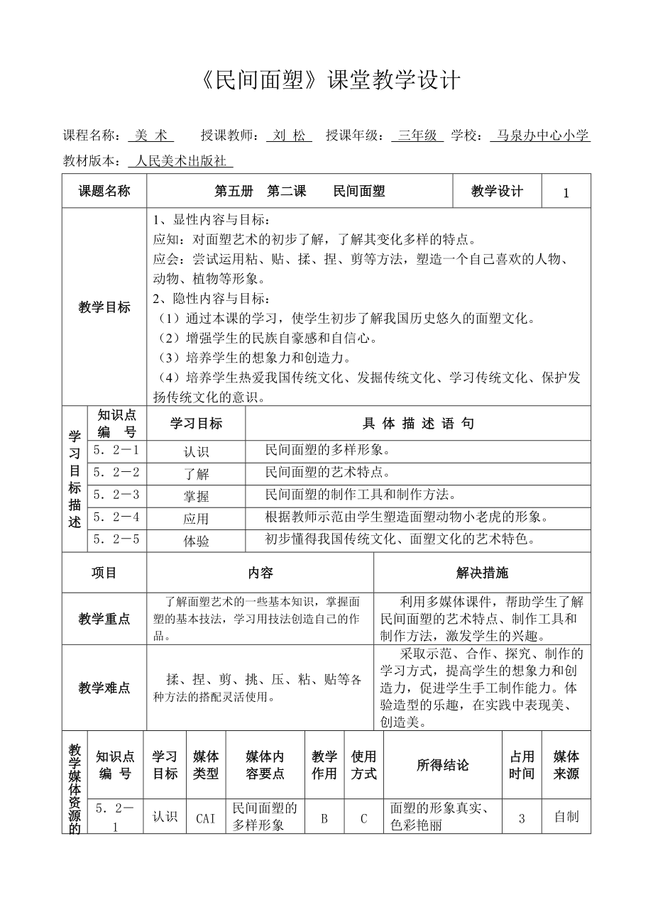 《民間面塑》課堂教學(xué)設(shè)計(jì)4頁(yè)_第1頁(yè)