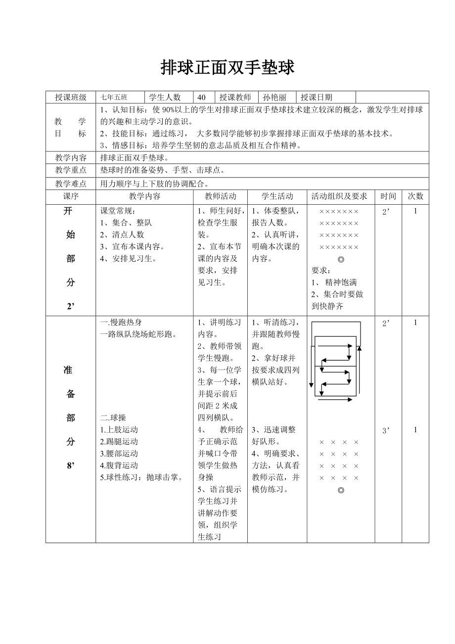 孙艳丽排球正面双手垫球_第1页