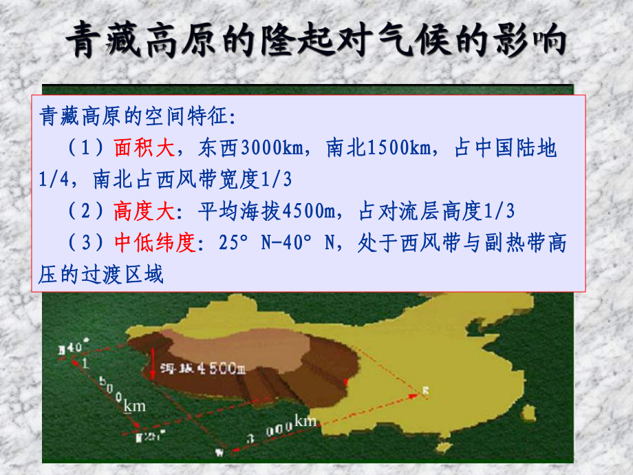 青藏高原的隆起对气候的影响