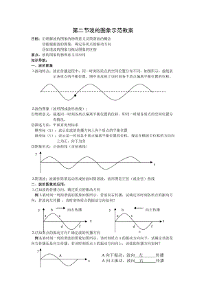 《波的圖象》示范教案(總3頁(yè))