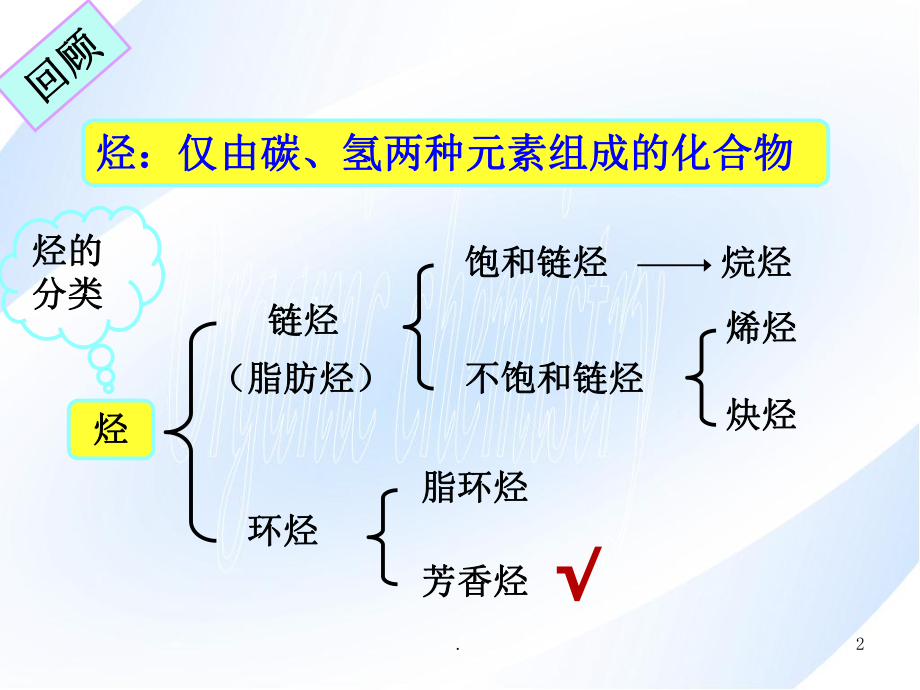 有机化学芳香烃ppt