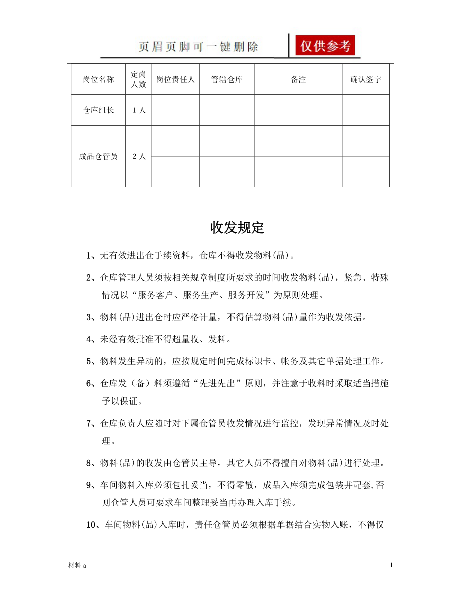 仓库管理特选材料_第1页