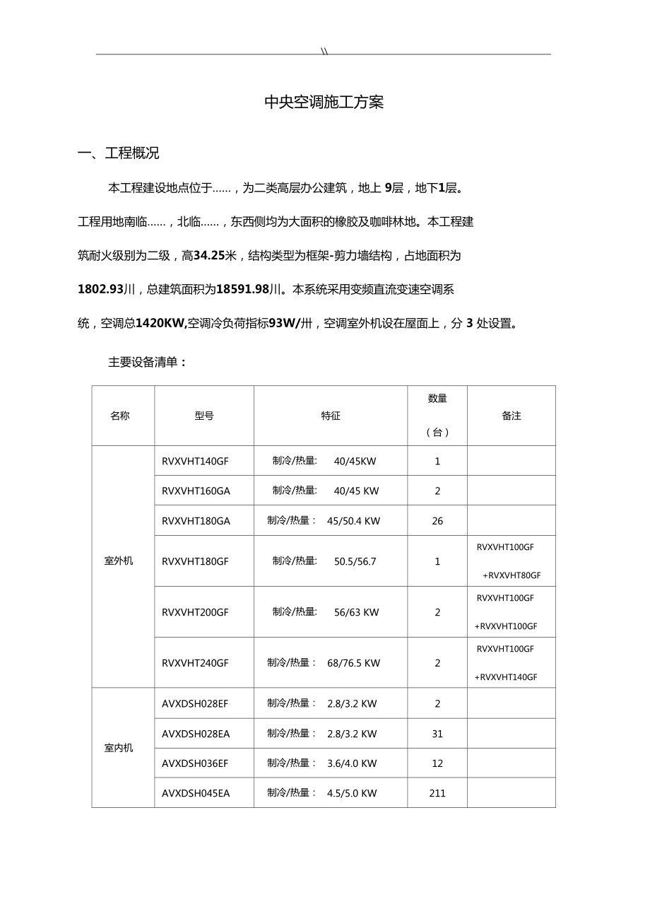 中央空调多联机项目施工组织_第1页