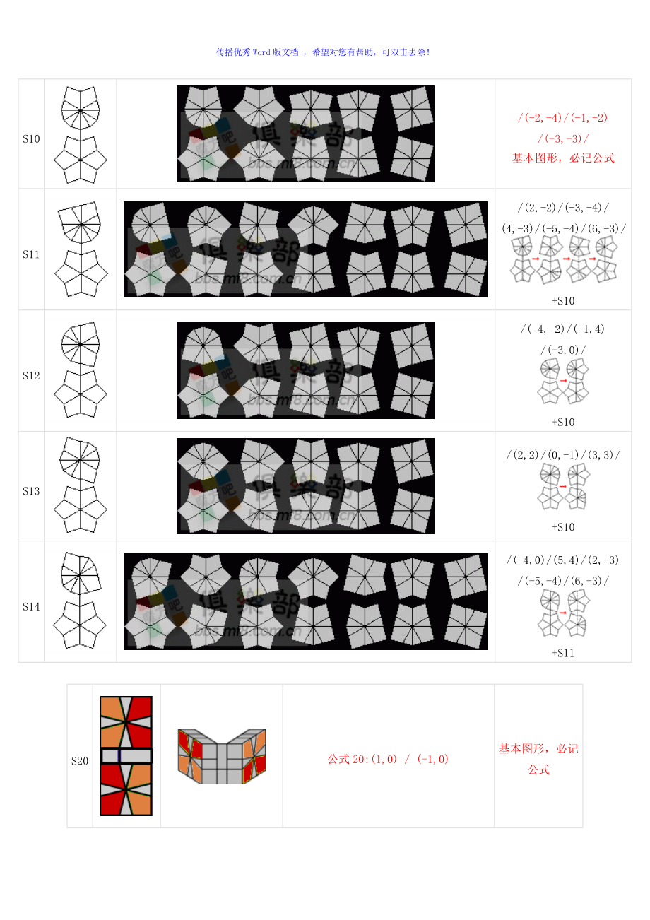 sq1魔方新手中级教程word版