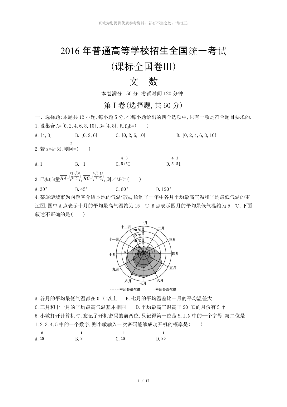 2016年高考 全國三卷 文科數學_第1頁