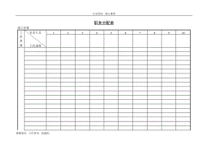 （范文参考）公司单位职务分配表 (2)-办公资料