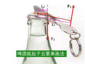第1节杠杆起子力臂画法