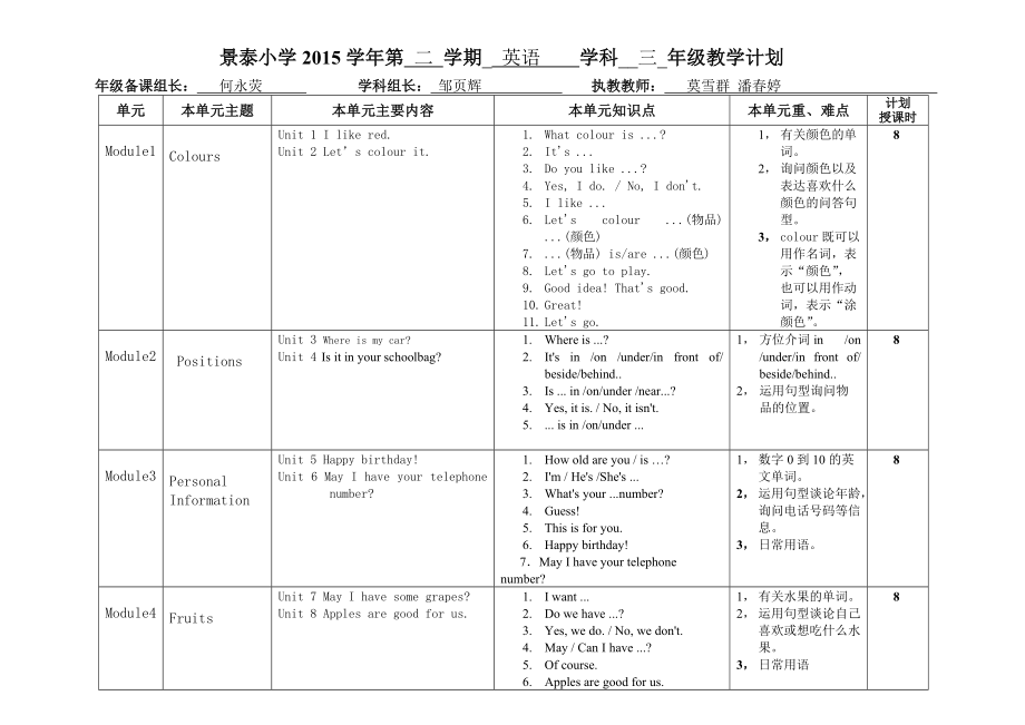 景泰小学第二学期英语学科三年级教学计划_第1页