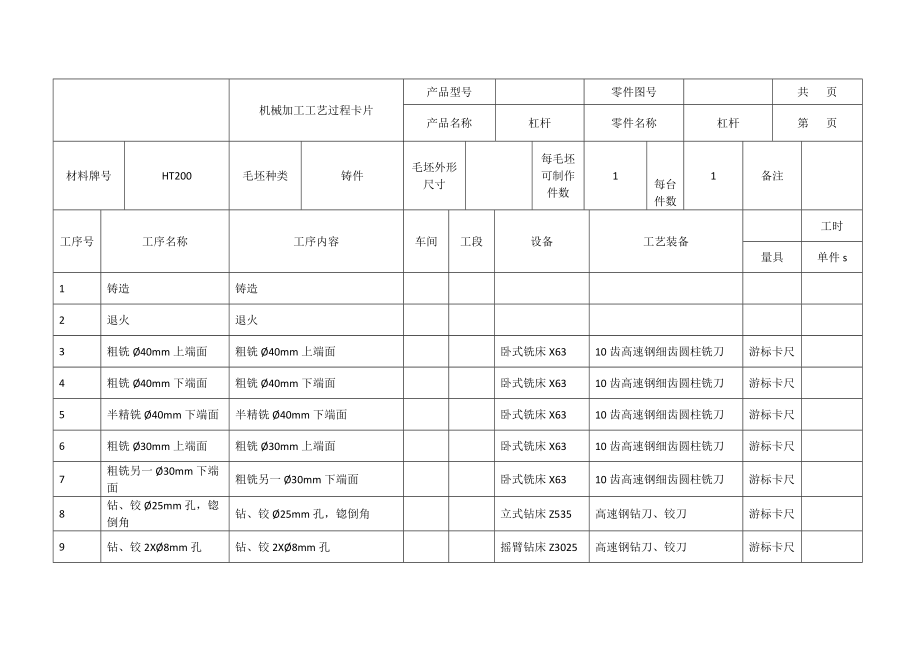 杠桿的課程設(shè)計(jì)機(jī)械加工工藝過(guò)程卡片_第1頁(yè)