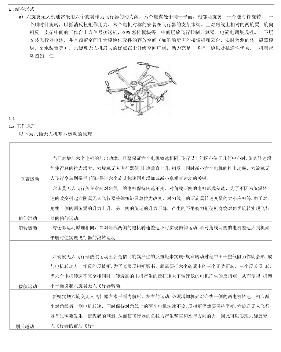 六軸無(wú)人機(jī)結(jié)構(gòu)_第1頁(yè)