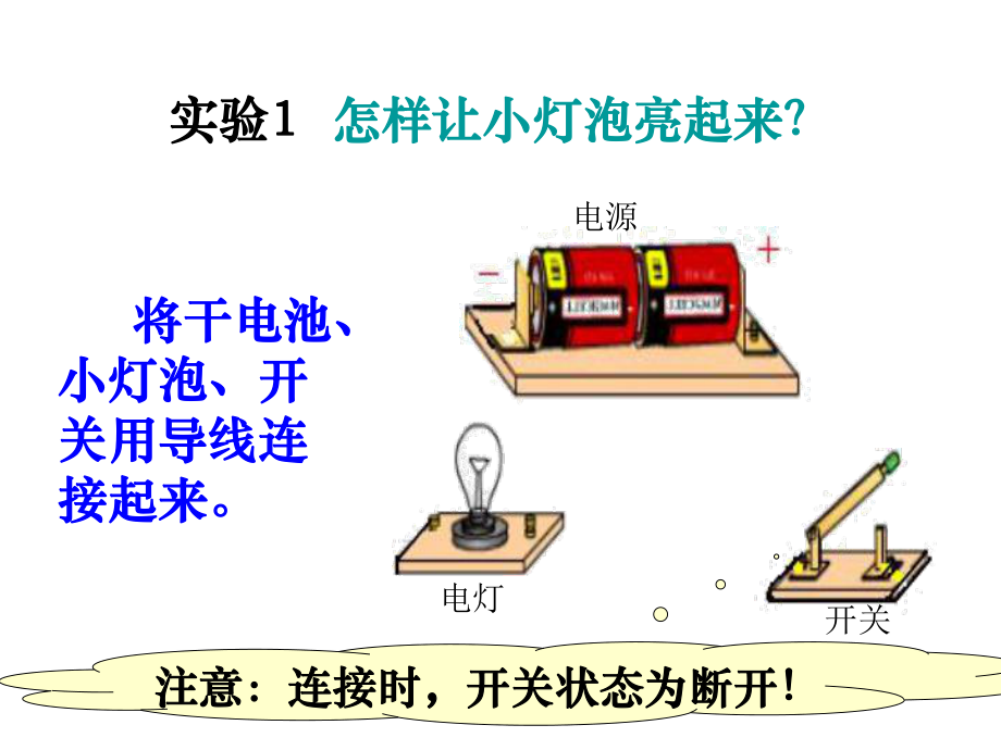 人教版_ 九年級(jí)全 _第十五章 第4節(jié) 電流的測(cè)量_第1頁(yè)